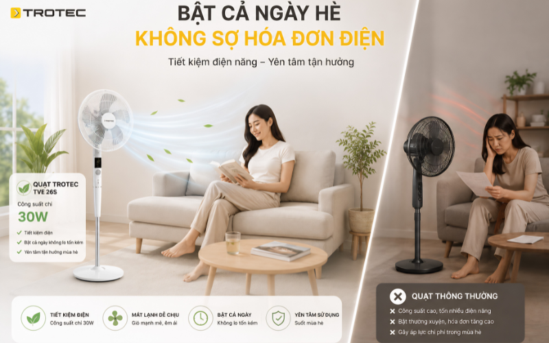 quat-cay-trotec-tve-26s-mau-trang-tiet-kiem-dien-30w